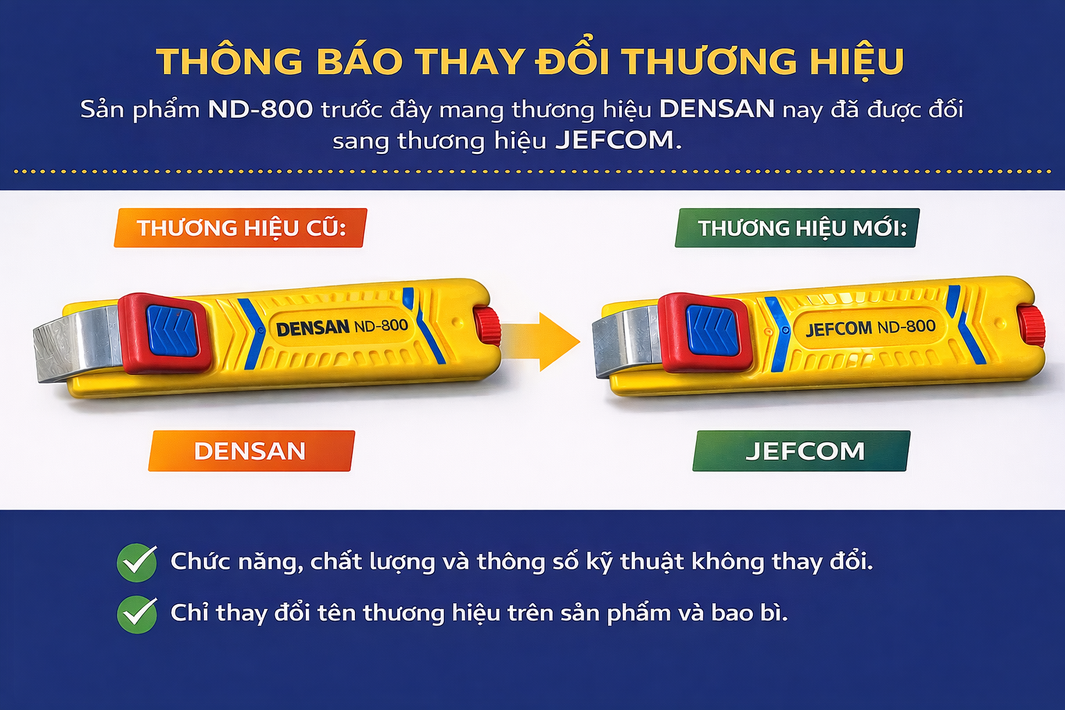 Dao rọc vỏ cáp DENSAN/JEFCOM ND-800