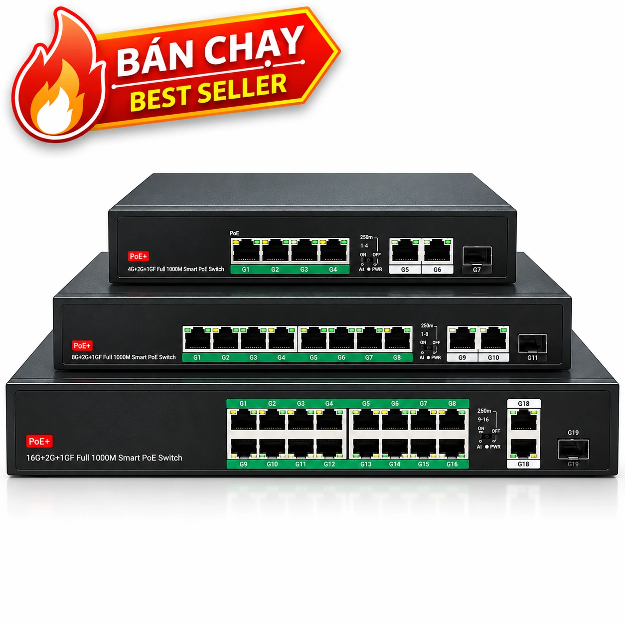 3064PFD, 3108PFD, 3016PFD Gigabit PoE Switch 